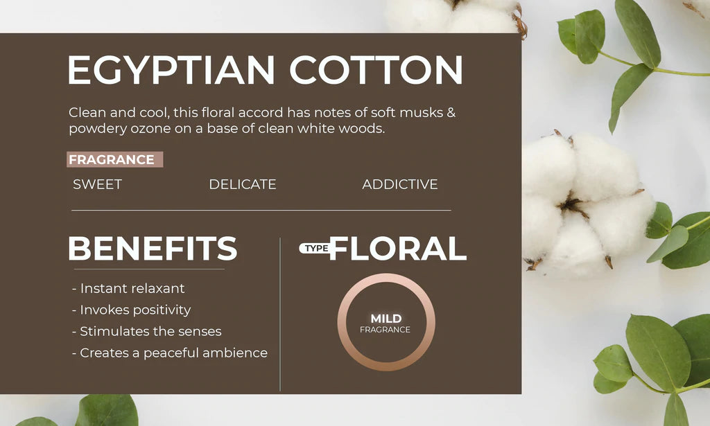 Scented Room Spray (Egyptian Cotton)