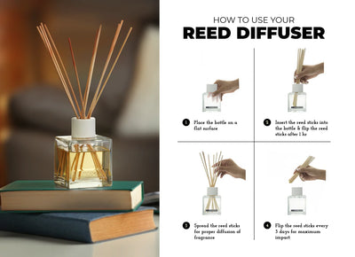 Scented Reed Diffuser (Blue Oud)